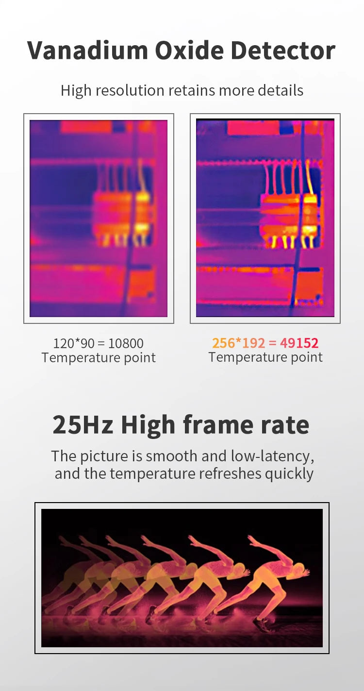 TOOLTOP T7Pro Thermal Imager – Industrial-Grade Heat Vision