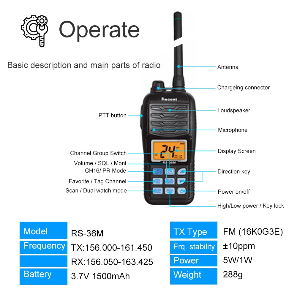 RS-36M VHF Marine Radio – IP67 Waterproof Floating Handheld Walkie-Talkie