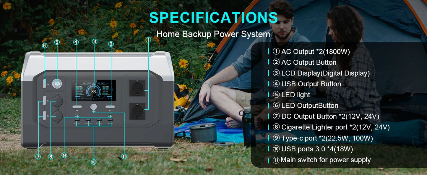 CTOLITY 1800W Portable Power Station – Reliable Energy for Outdoor Adventures and Emergency Preparedness