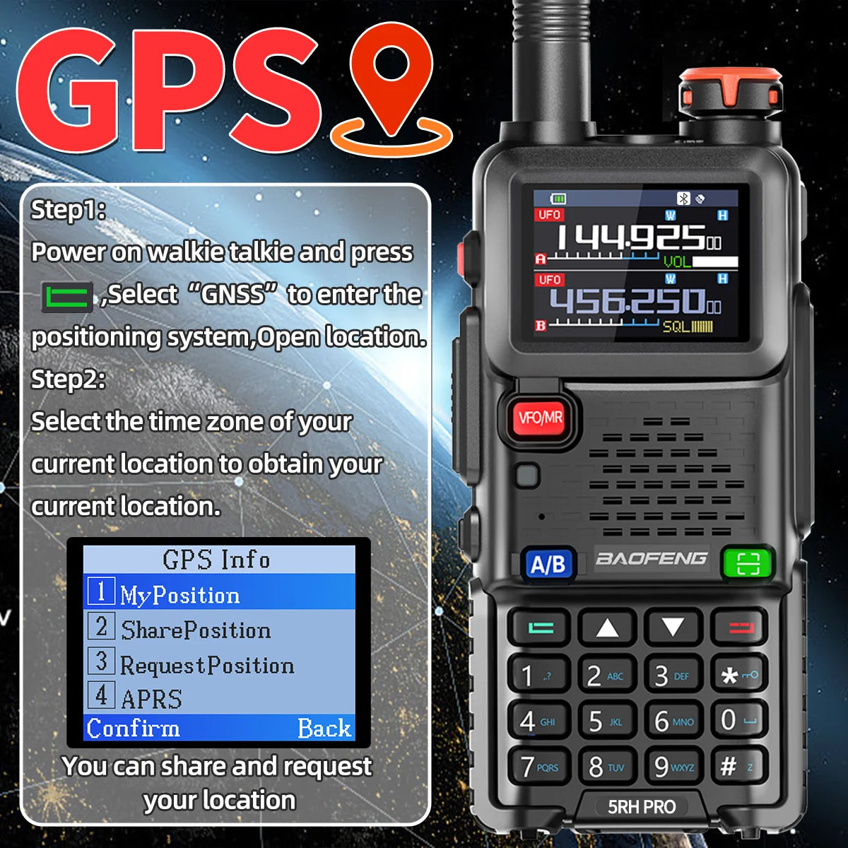 π‘ Baofeng UV-5RH PRO Bluetooth + GPS Walkie Talkie β Long-Range Multi-Band Two-Way Radio with Type-C Charging for Grid-Down Survival, Travel & Tactical Teams