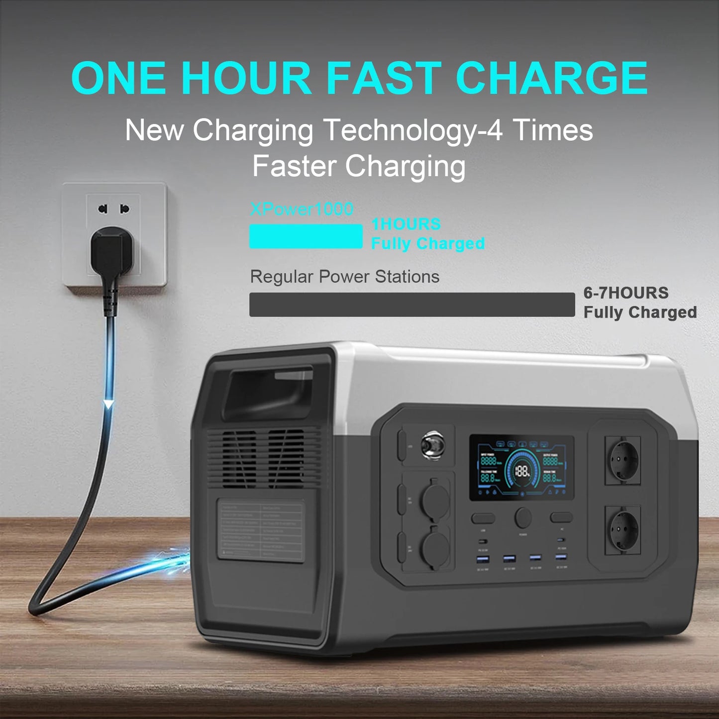 CTOLITY 1800W Portable Power Station – Reliable Energy for Outdoor Adventures and Emergency Preparedness