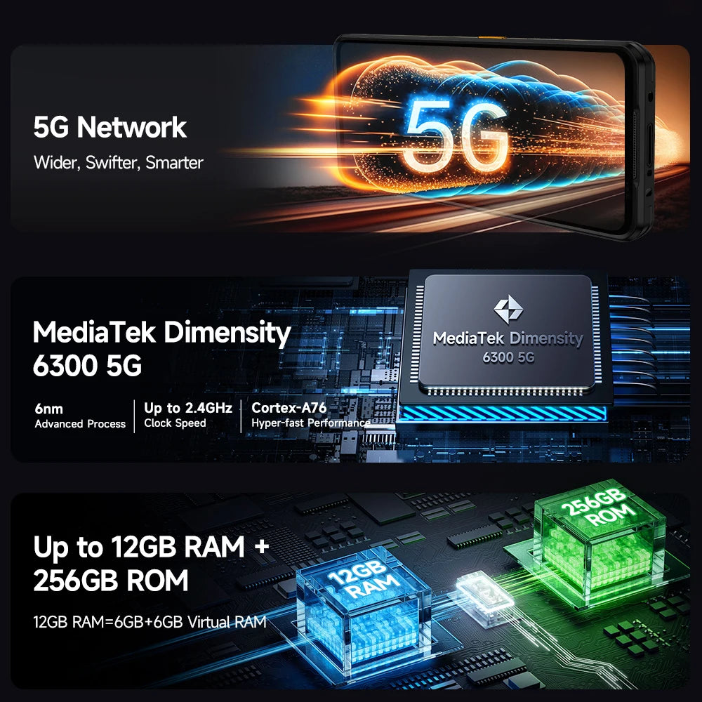 Ulefone Armor 25T Pro 5G | The Tactical HUD