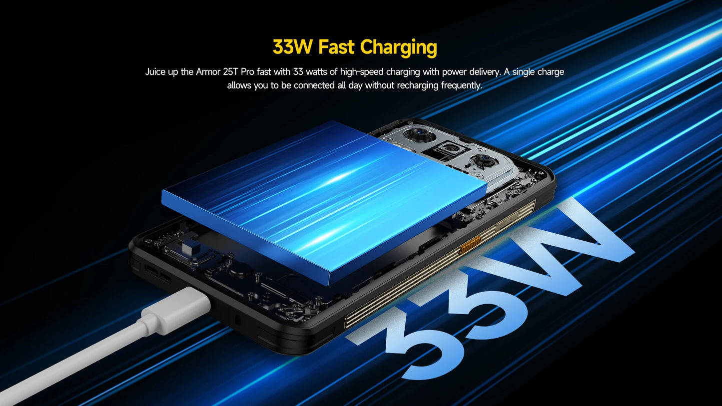 Ulefone Armor 25T Pro 5G | The Tactical HUD