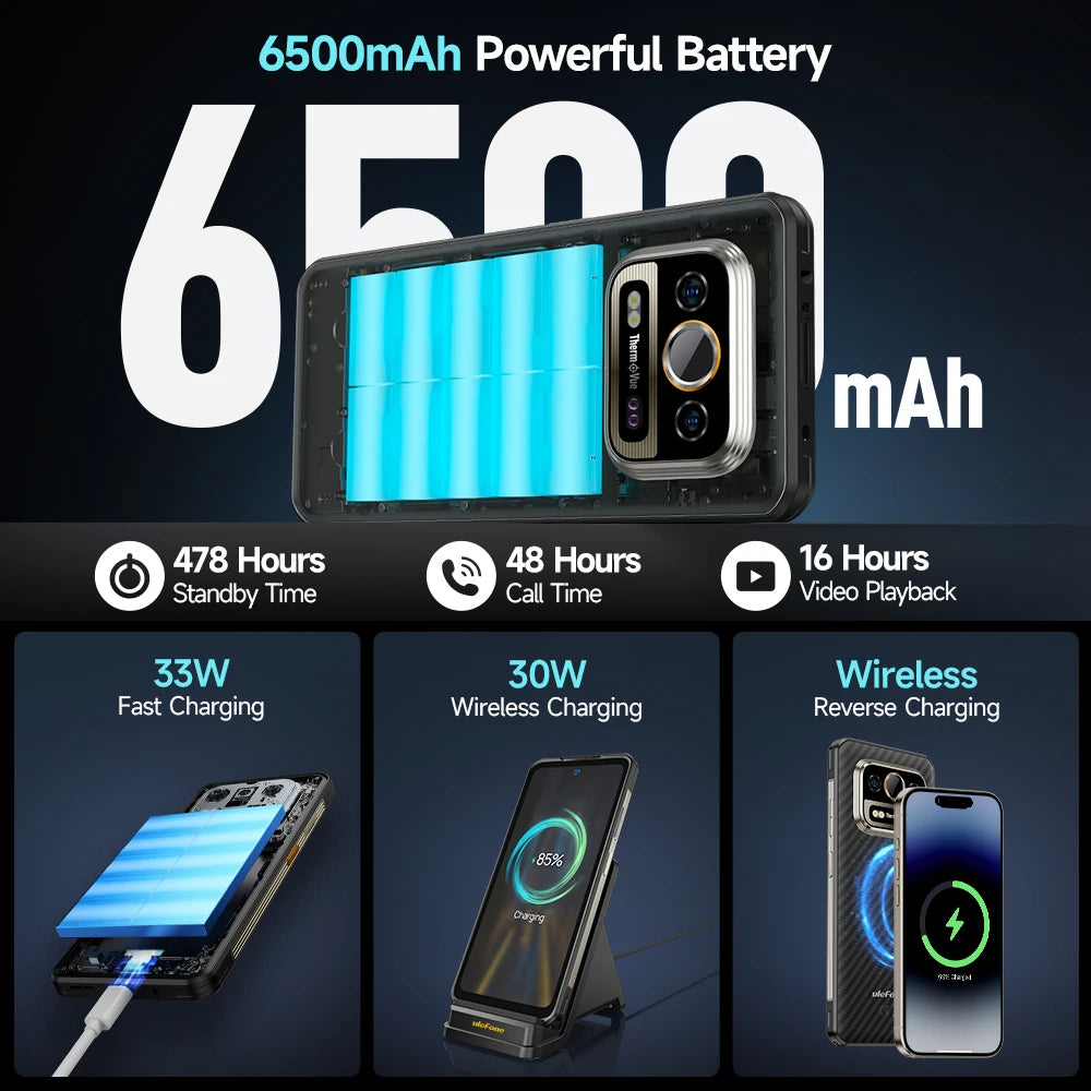 Ulefone Armor 25T Pro 5G | The Tactical HUD