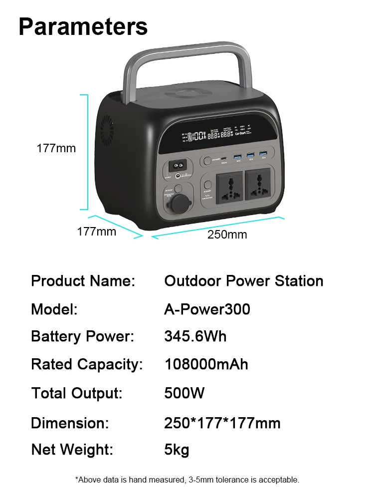 CTOLITY 1800W Portable Power Station – Reliable Energy for Outdoor Adventures and Emergency Preparedness