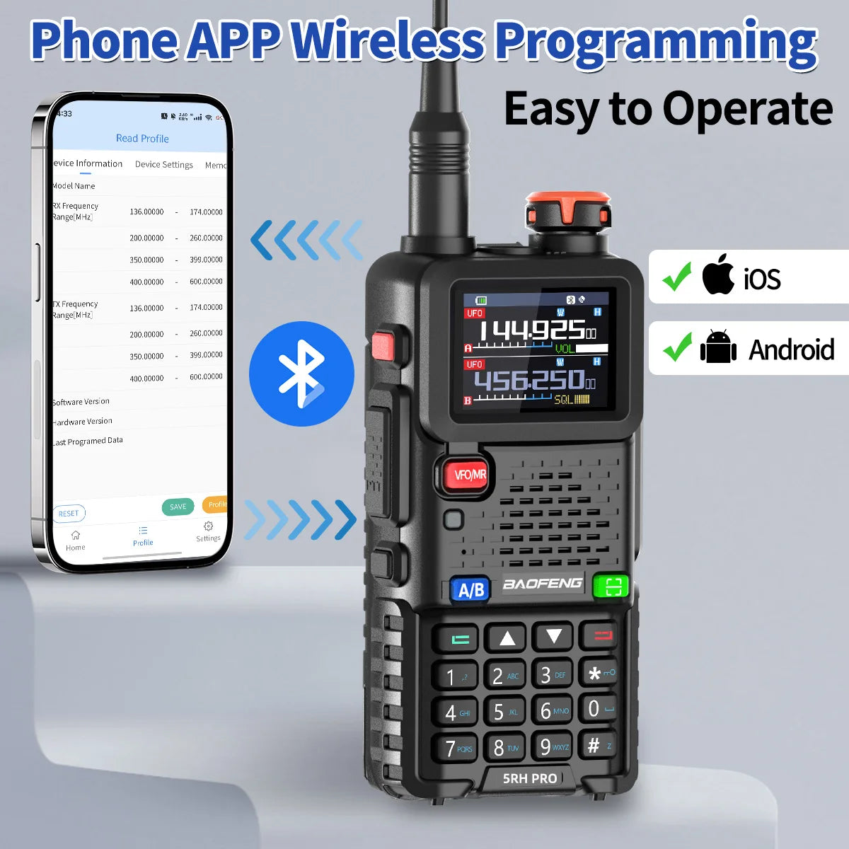 π‘ Baofeng UV-5RH PRO Bluetooth + GPS Walkie Talkie β Long-Range Multi-Band Two-Way Radio with Type-C Charging for Grid-Down Survival, Travel & Tactical Teams