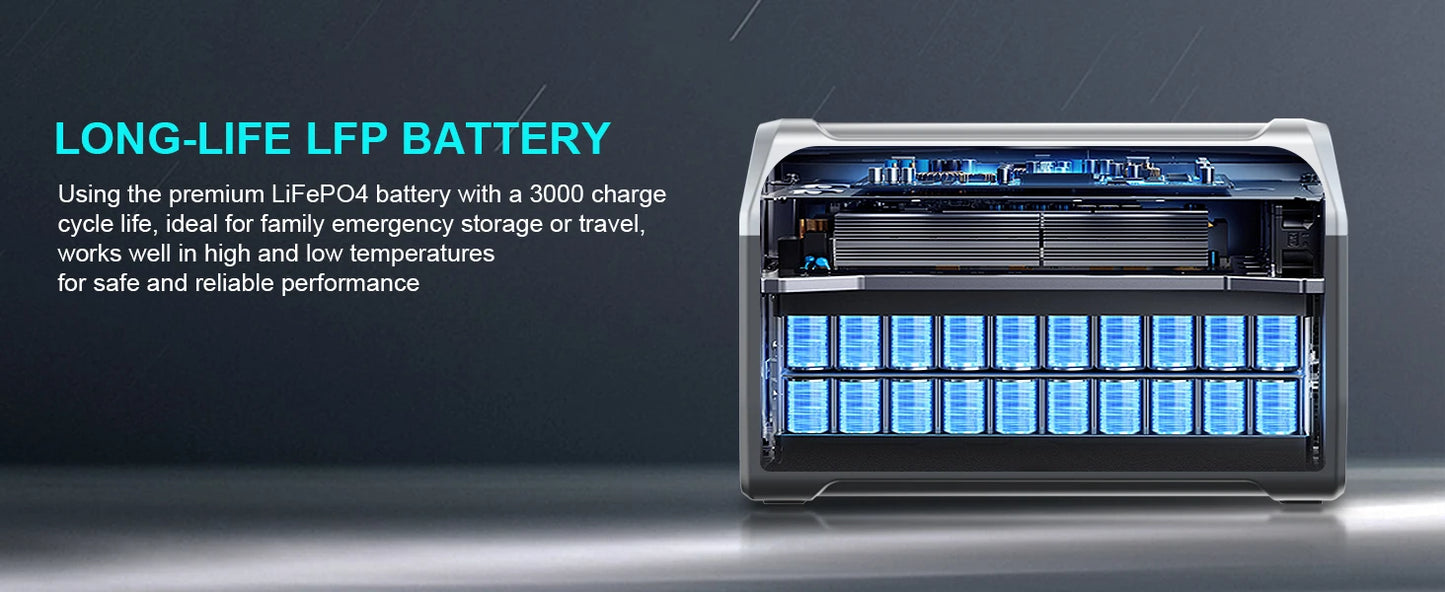 CTOLITY 1800W Portable Power Station – Reliable Energy for Outdoor Adventures and Emergency Preparedness