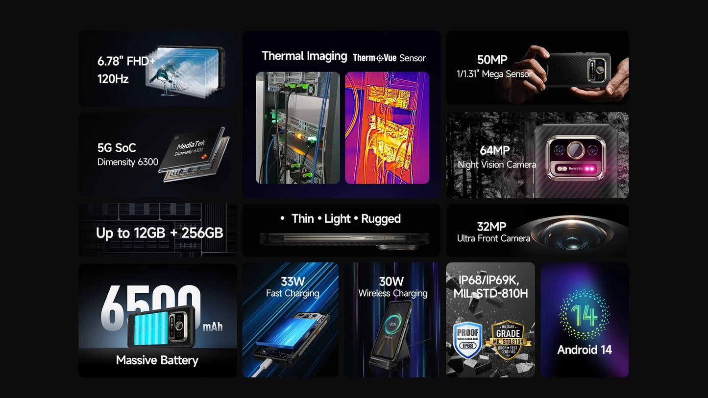 Ulefone Armor 25T Pro 5G | The Tactical HUD