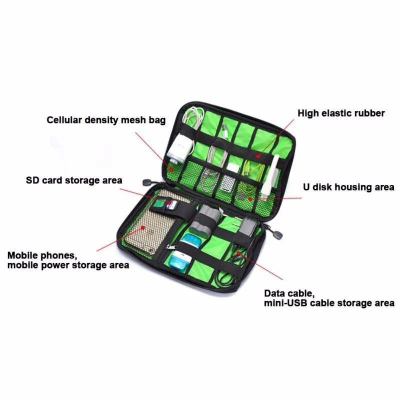 Urban Prepper Tech Organizer – Waterproof Cable & Gear Storage Bag
