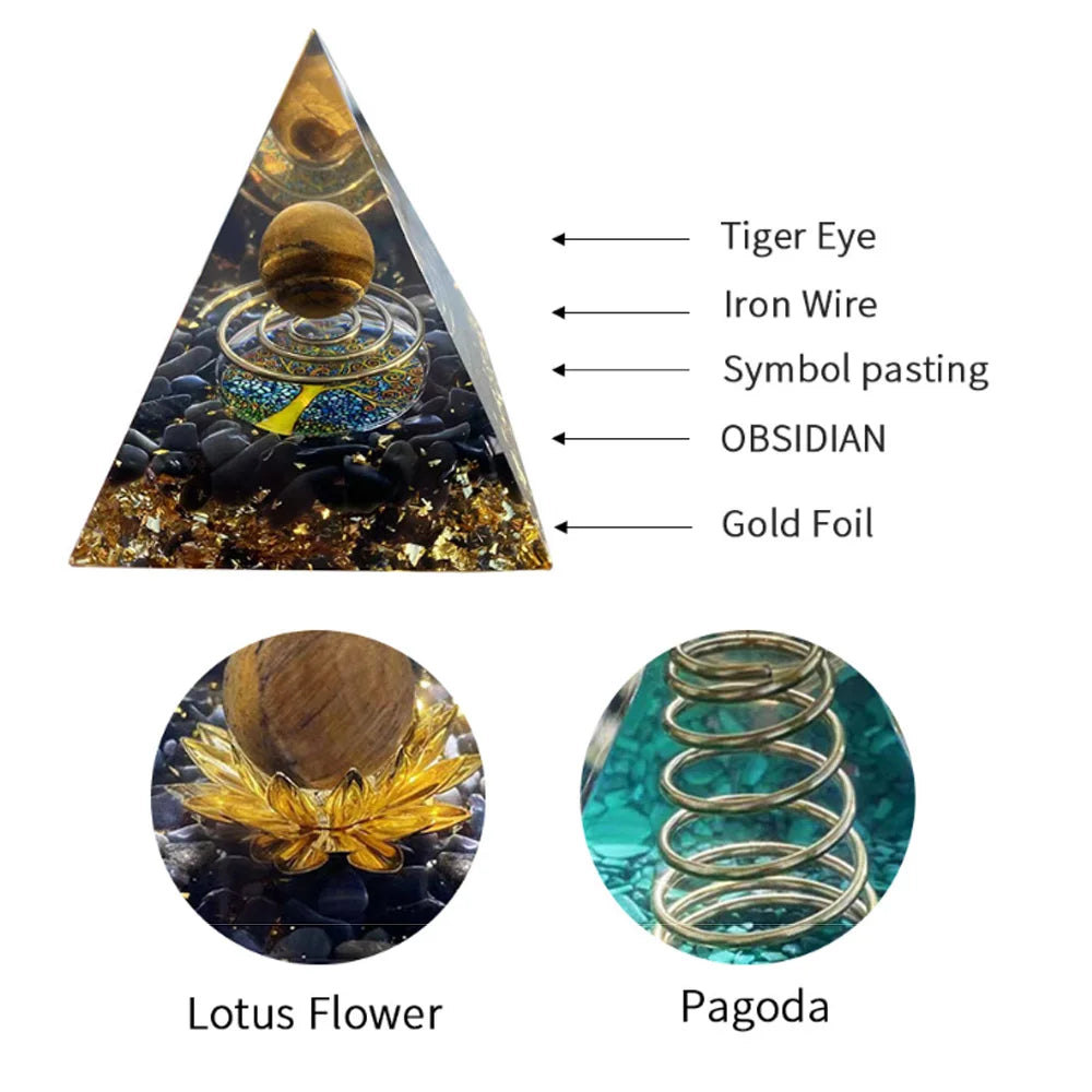 Amethyst Orgonite Positive Vibrational Energy Pyramid