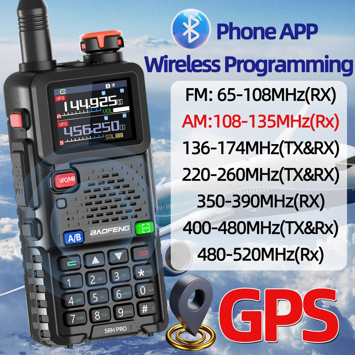 π‘ Baofeng UV-5RH PRO Bluetooth + GPS Walkie Talkie β Long-Range Multi-Band Two-Way Radio with Type-C Charging for Grid-Down Survival, Travel & Tactical Teams