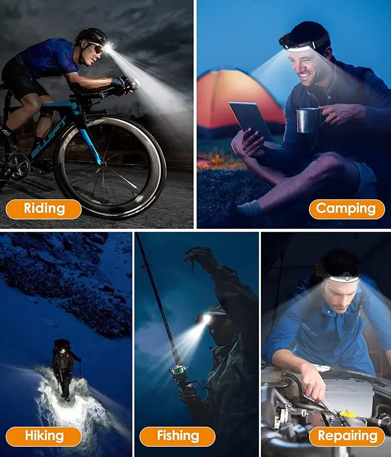 USB Rechargeable Induction Headlamp – 6-Mode COB LED with Zoom & Built-in Battery