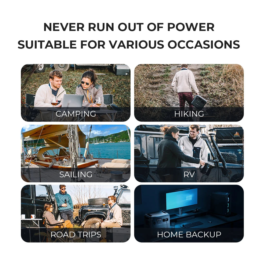BLUETTI AC180 Portable Power Station – 1152Wh, 1800W Output, 2700W Surge, LiFePO₄, Solar + UPS, Wireless Charging