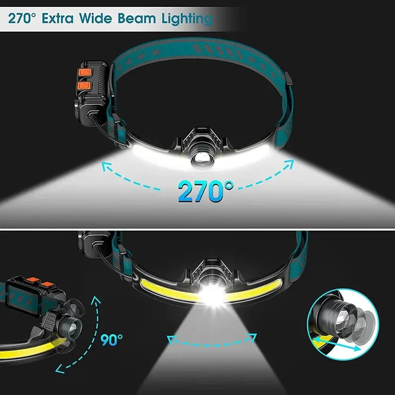 USB Rechargeable Induction Headlamp – 6-Mode COB LED with Zoom & Built-in Battery