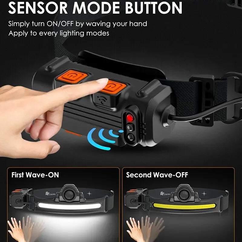 USB Rechargeable Induction Headlamp – 6-Mode COB LED with Zoom & Built-in Battery