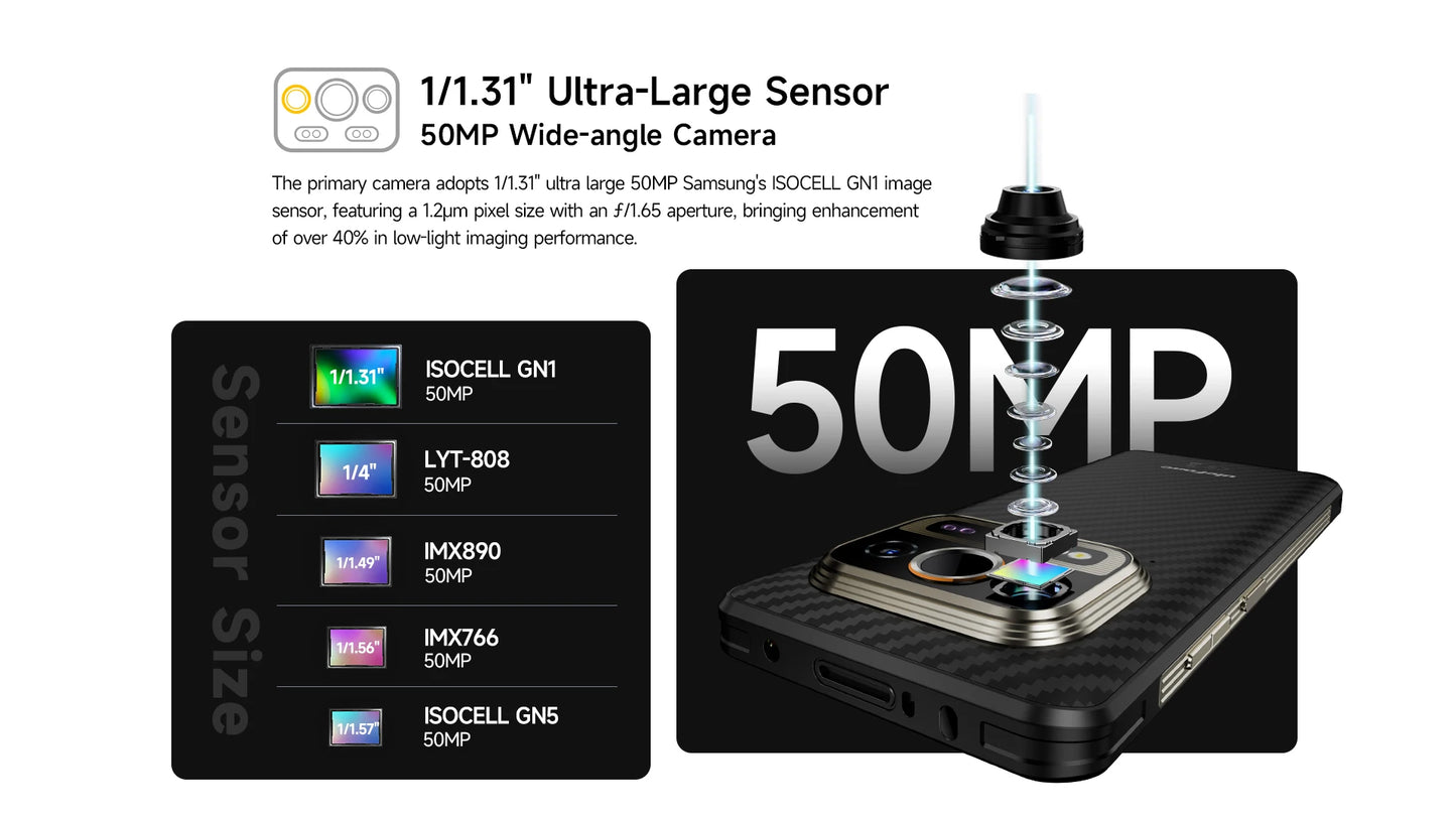 Ulefone Armor 25T Pro 5G | The Tactical HUD