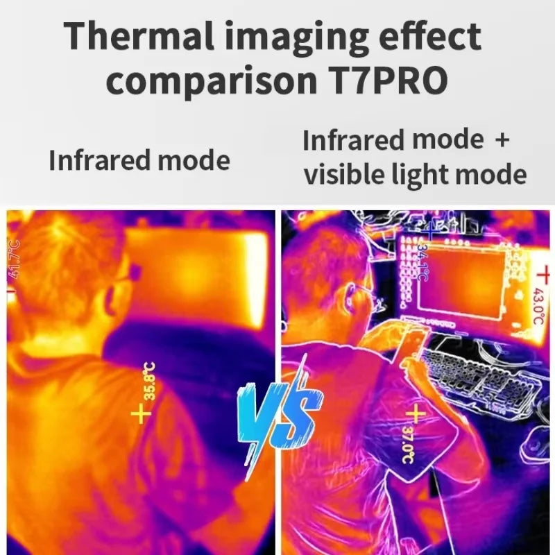 TOOLTOP T7Pro Thermal Imager – Industrial-Grade Heat Vision