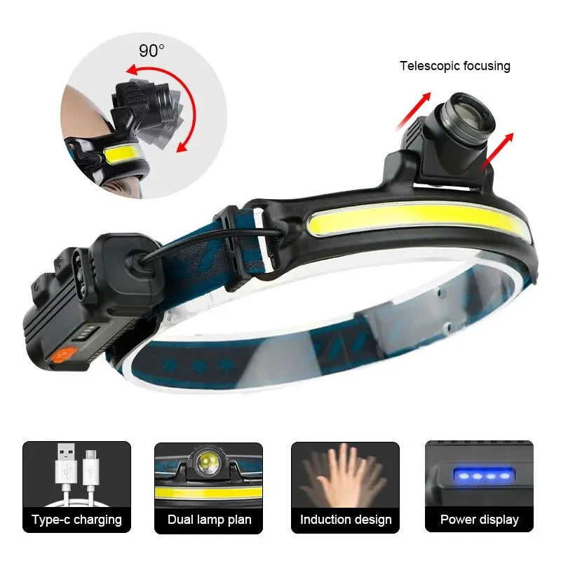 USB Rechargeable Induction Headlamp – 6-Mode COB LED with Zoom & Built-in Battery