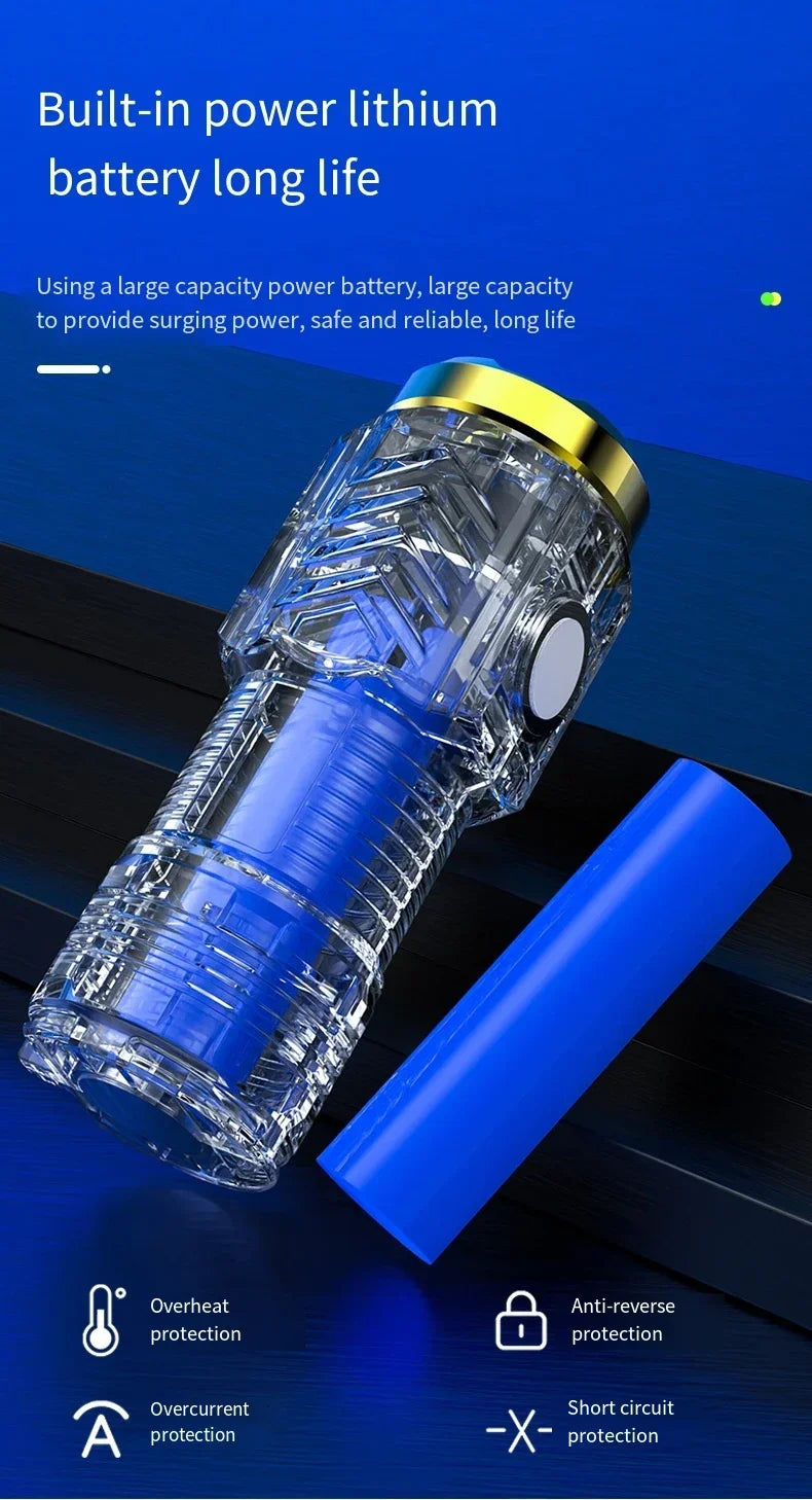 Super Bright Rechargeable 3-LED Mini Flashlight