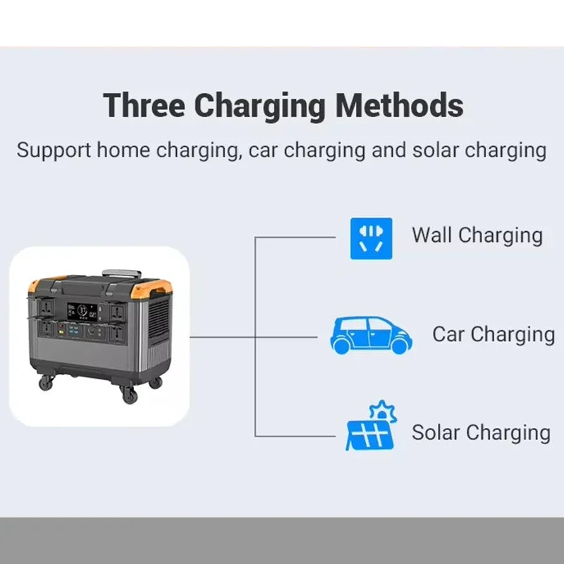 ⚡ 3000W Portable Power Station – LiFePO4 Solar Generator with 2688Wh Capacity & 220V Output for Camping, RV & Emergency Backup
