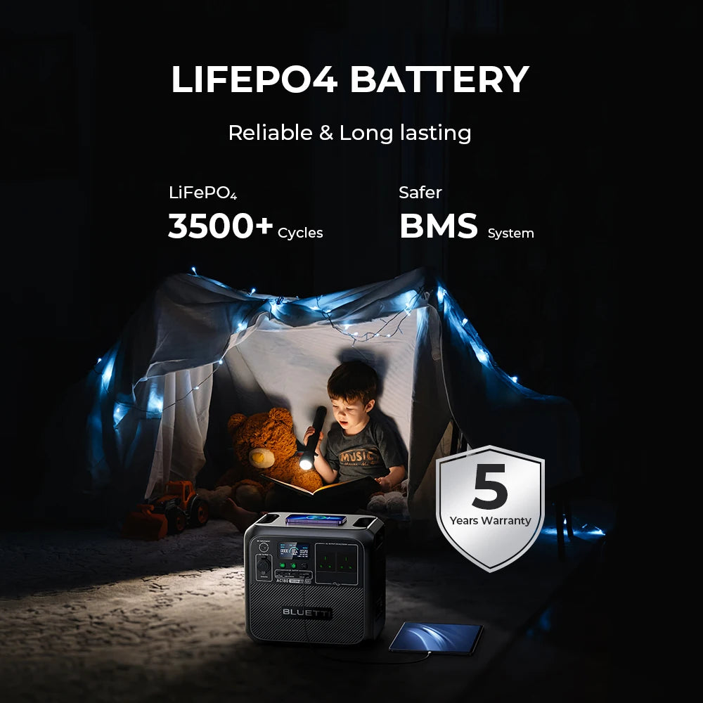 BLUETTI AC180 Portable Power Station – 1152Wh, 1800W Output, 2700W Surge, LiFePO₄, Solar + UPS, Wireless Charging