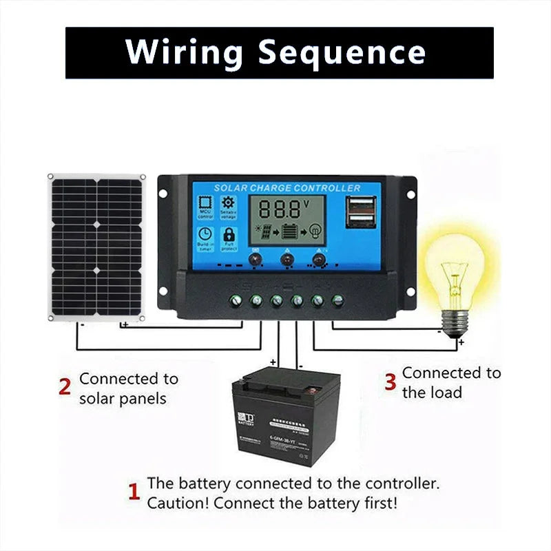 ☀️ 1200W Solar Panel Charger – 12V Dual USB with Optional 10A–100A Controller