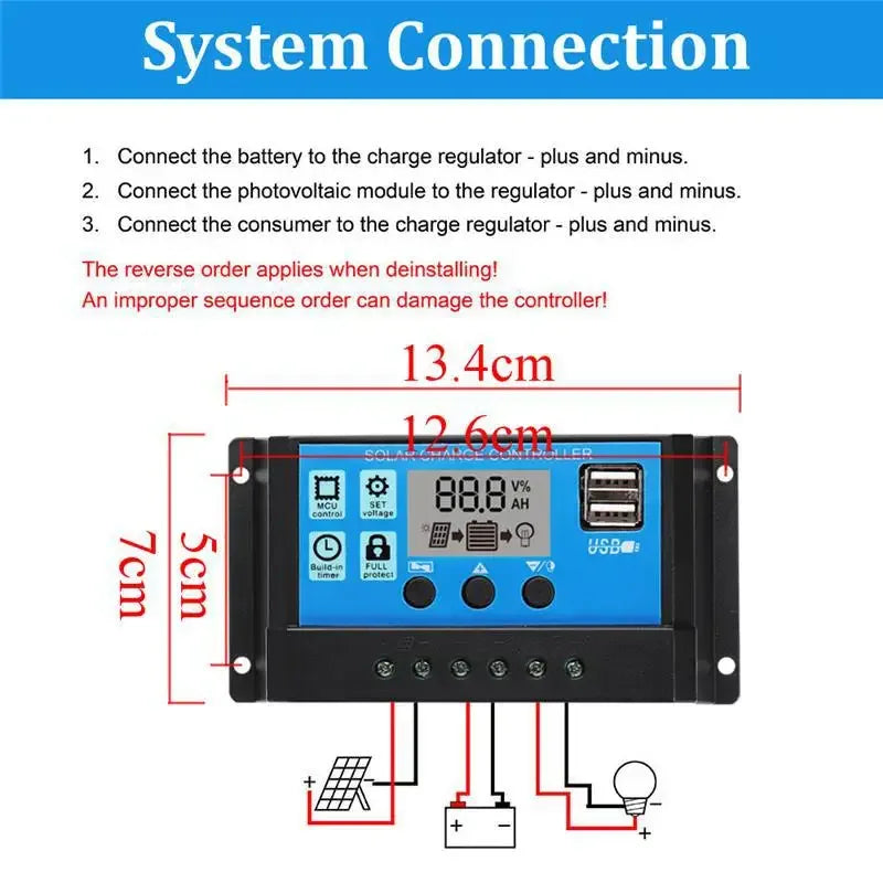 ☀️ 1200W Solar Panel Charger – 12V Dual USB with Optional 10A–100A Controller