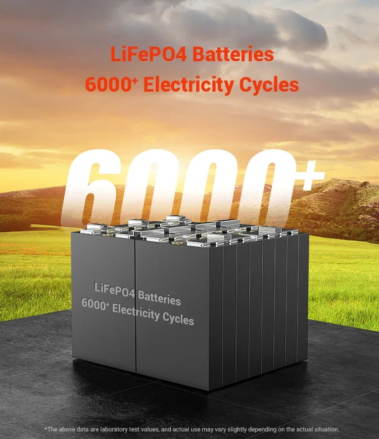 ⚡ 3000W Portable Power Station – LiFePO4 Solar Generator with 2688Wh Capacity & 220V Output for Camping, RV & Emergency Backup