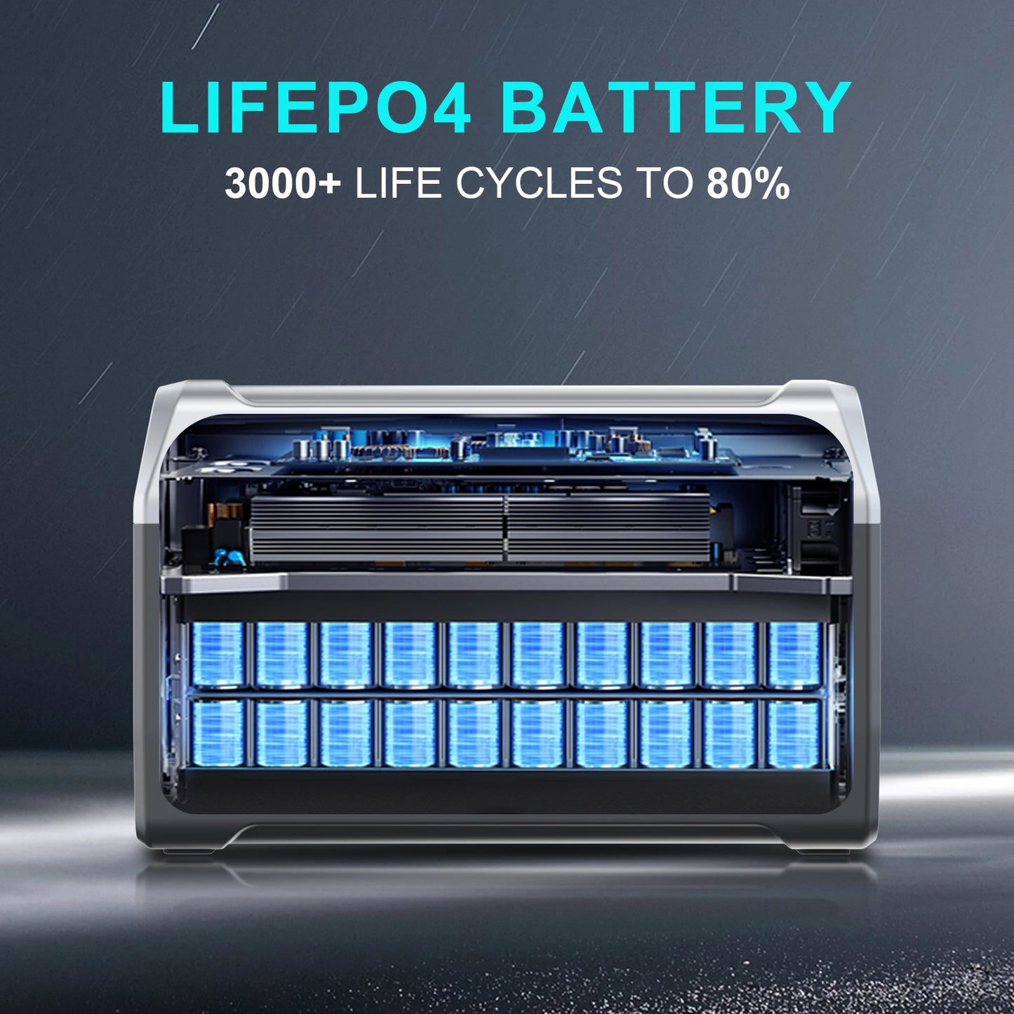 CTOLITY 1800W Portable Power Station – Reliable Energy for Outdoor Adventures and Emergency Preparedness