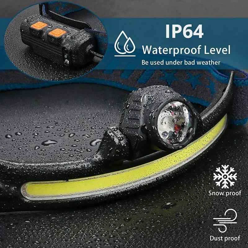 USB Rechargeable Induction Headlamp – 6-Mode COB LED with Zoom & Built-in Battery