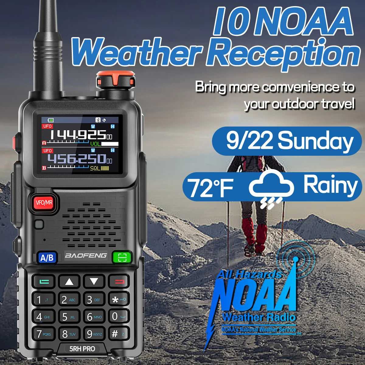 π‘ Baofeng UV-5RH PRO Bluetooth + GPS Walkie Talkie β Long-Range Multi-Band Two-Way Radio with Type-C Charging for Grid-Down Survival, Travel & Tactical Teams