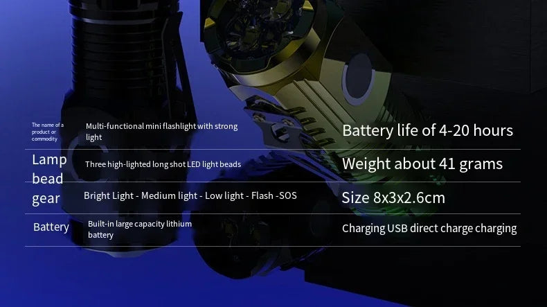 Super Bright Rechargeable 3-LED Mini Flashlight