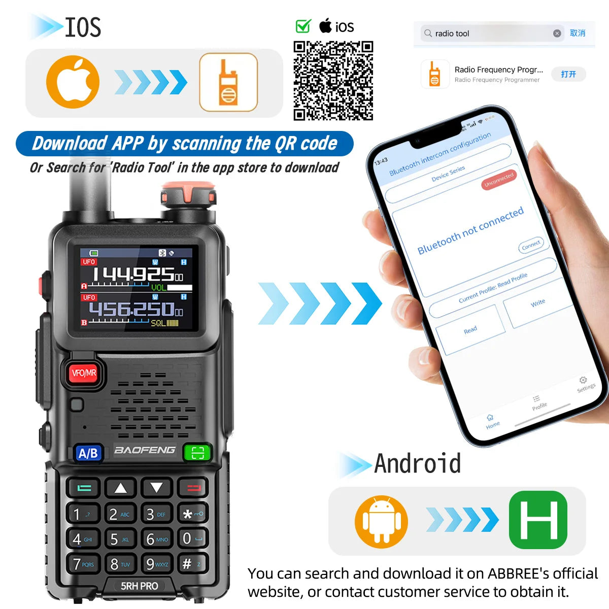 π‘ Baofeng UV-5RH PRO Bluetooth + GPS Walkie Talkie β Long-Range Multi-Band Two-Way Radio with Type-C Charging for Grid-Down Survival, Travel & Tactical Teams
