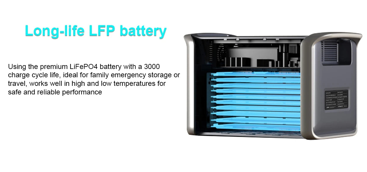 CTOLITY 1800W Portable Power Station – Reliable Energy for Outdoor Adventures and Emergency Preparedness