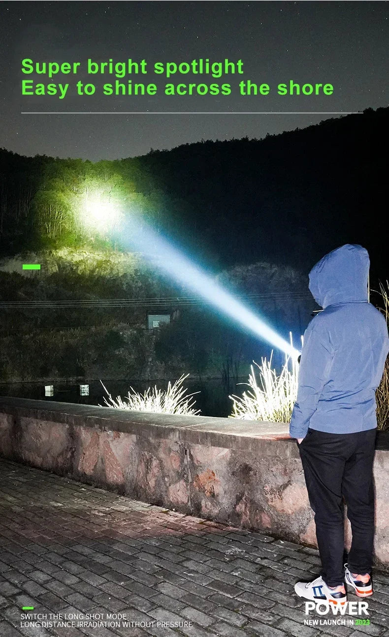 Super Bright Rechargeable 3-LED Mini Flashlight