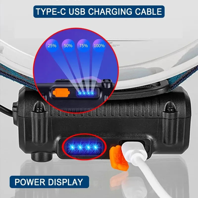 USB Rechargeable Induction Headlamp – 6-Mode COB LED with Zoom & Built-in Battery