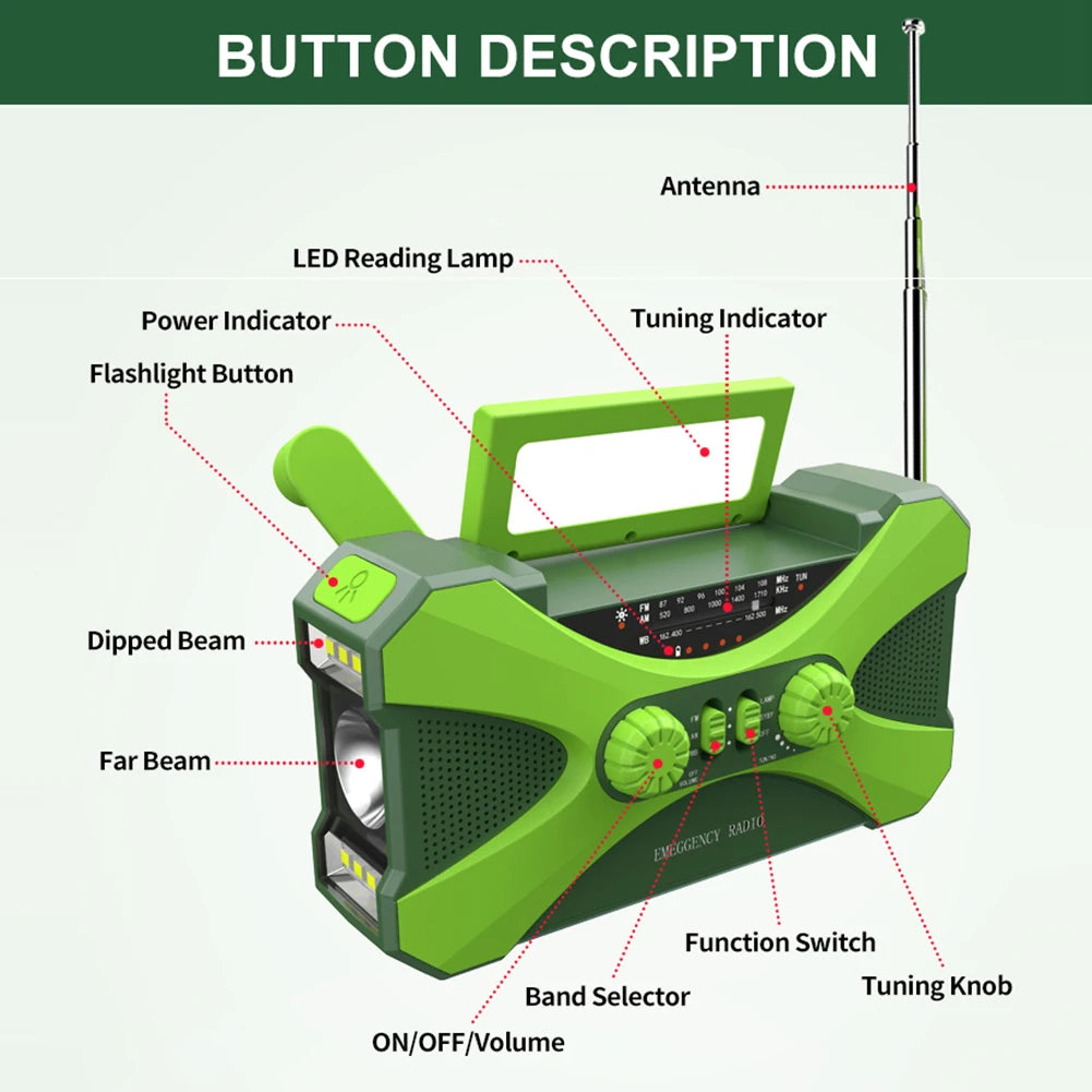 10,000mAh Emergency Weather Radio – Solar Hand Crank NOAA FM/AM/WB with LED Flashlight and Power Bank