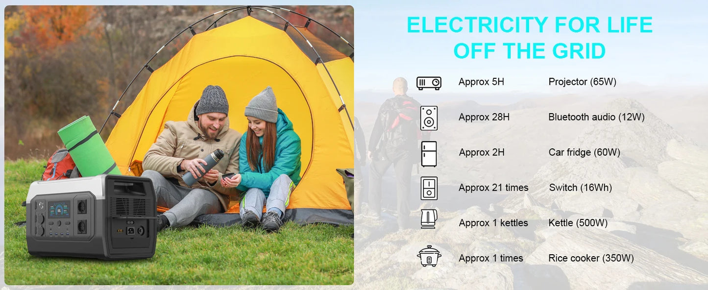CTOLITY 1800W Portable Power Station – Reliable Energy for Outdoor Adventures and Emergency Preparedness