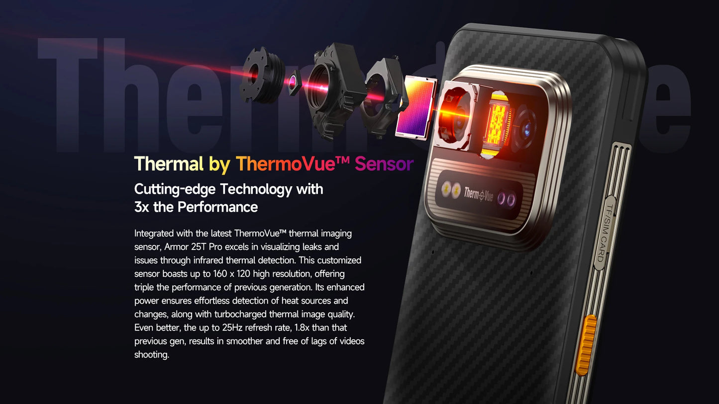 Ulefone Armor 25T Pro 5G | The Tactical HUD