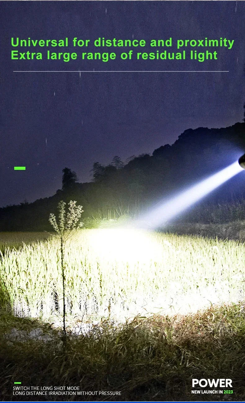 Super Bright Rechargeable 3-LED Mini Flashlight