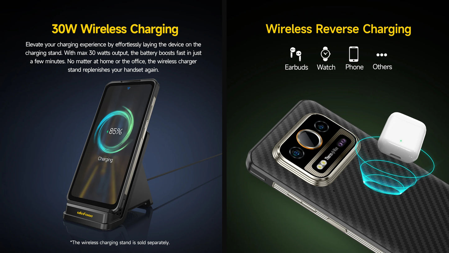 Ulefone Armor 25T Pro 5G – Rugged Thermal Imaging Survival Phone
