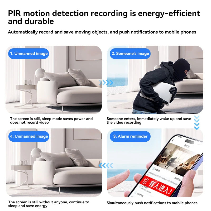 Xiaomi 1080P HD Mini Wireless Camera – Smart Home Security & Remote Monitoring