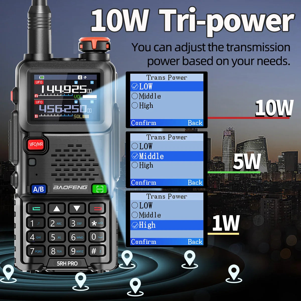π‘ Baofeng UV-5RH PRO Bluetooth + GPS Walkie Talkie β Long-Range Multi-Band Two-Way Radio with Type-C Charging for Grid-Down Survival, Travel & Tactical Teams
