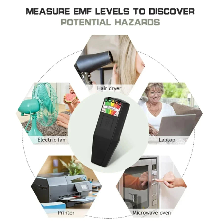5-LED EMF Meter – Professional Magnetic Field Detector for Ghost Hunting & Paranormal Research