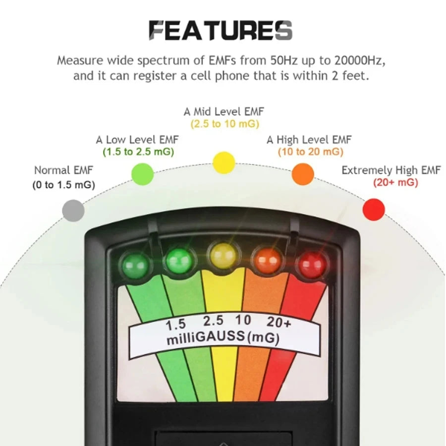 5-LED EMF Meter – Professional Magnetic Field Detector for Ghost Hunting & Paranormal Research