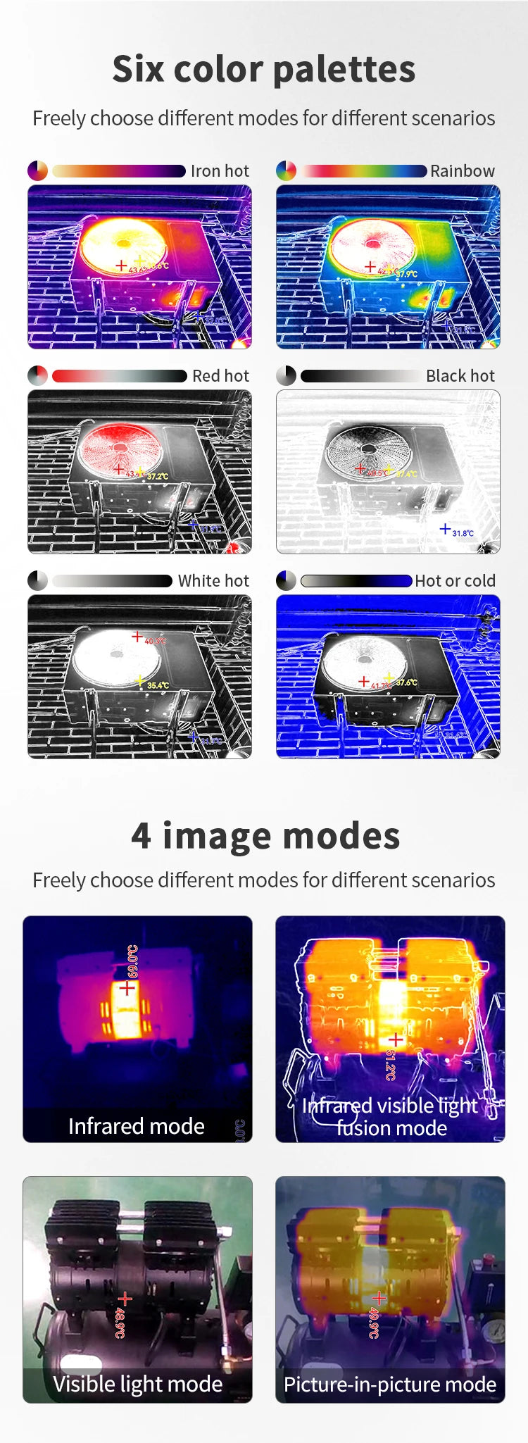 TOOLTOP T7Pro Android 256*192 Infrared Thermal Imager 12 Languages -50~600℃ Thermal Imaging Camera For Industrial Inspection