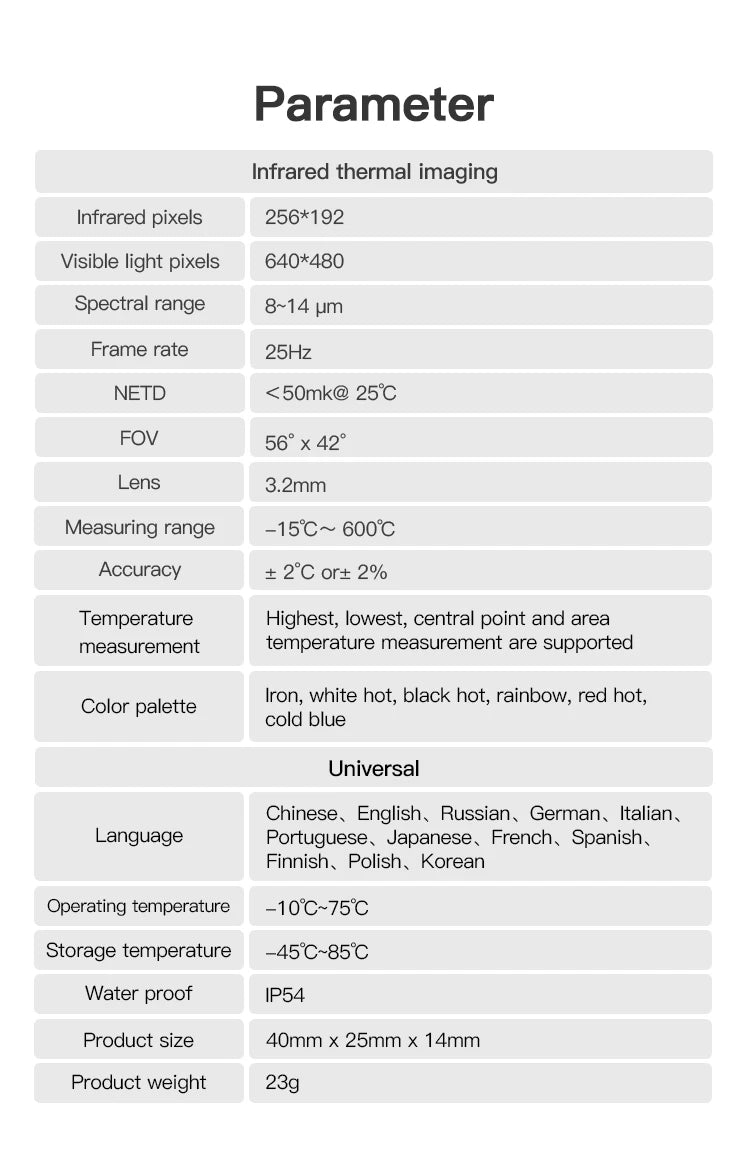 TOOLTOP T7Pro Android 256*192 Infrared Thermal Imager 12 Languages -50~600℃ Thermal Imaging Camera For Industrial Inspection