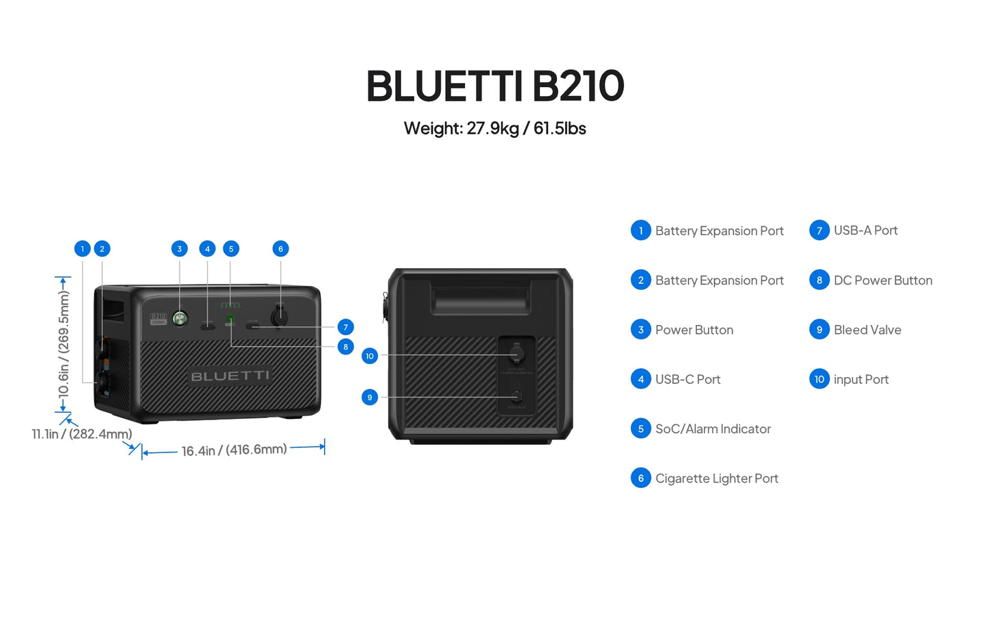 BLUETTI B210 Expansion Battery – 2150Wh LiFePO₄ Power Module for AC200L & AC240