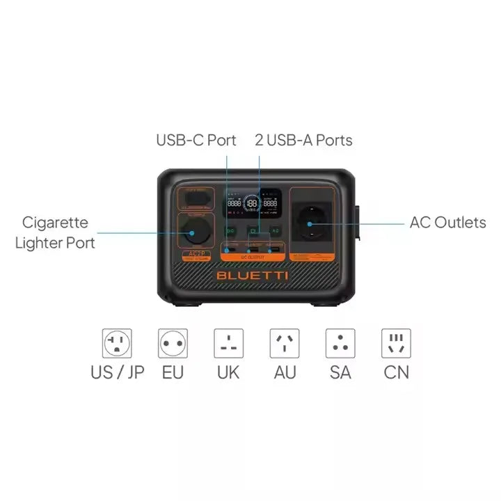 BLUETTI AC2P Portable Power Bank – 230Wh Mini Solar Generator (300W Output, LiFePO₄, UK-Compatible)