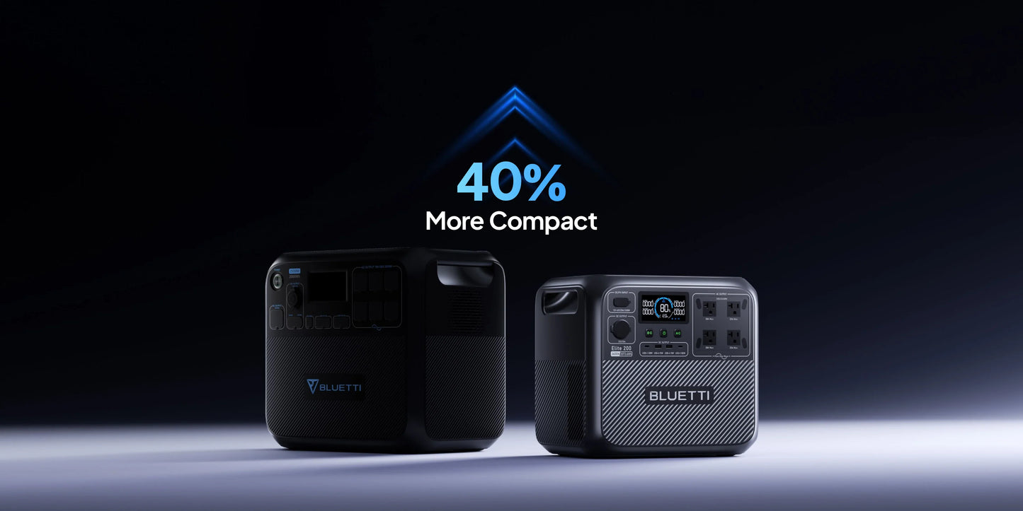 BLUETTI Elite 200 V2 Portable Power Station – 2600W AC Output, 2073Wh LiFePO₄ Battery